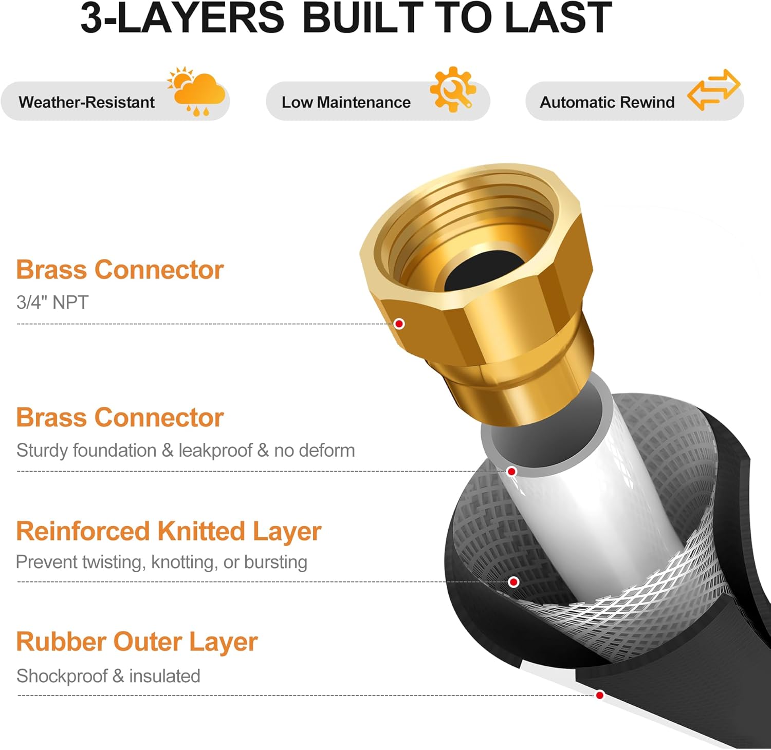 PolarcoForgeco Carrete de Manguera Retráctil 5/8” x 90 Pies - Image 3
