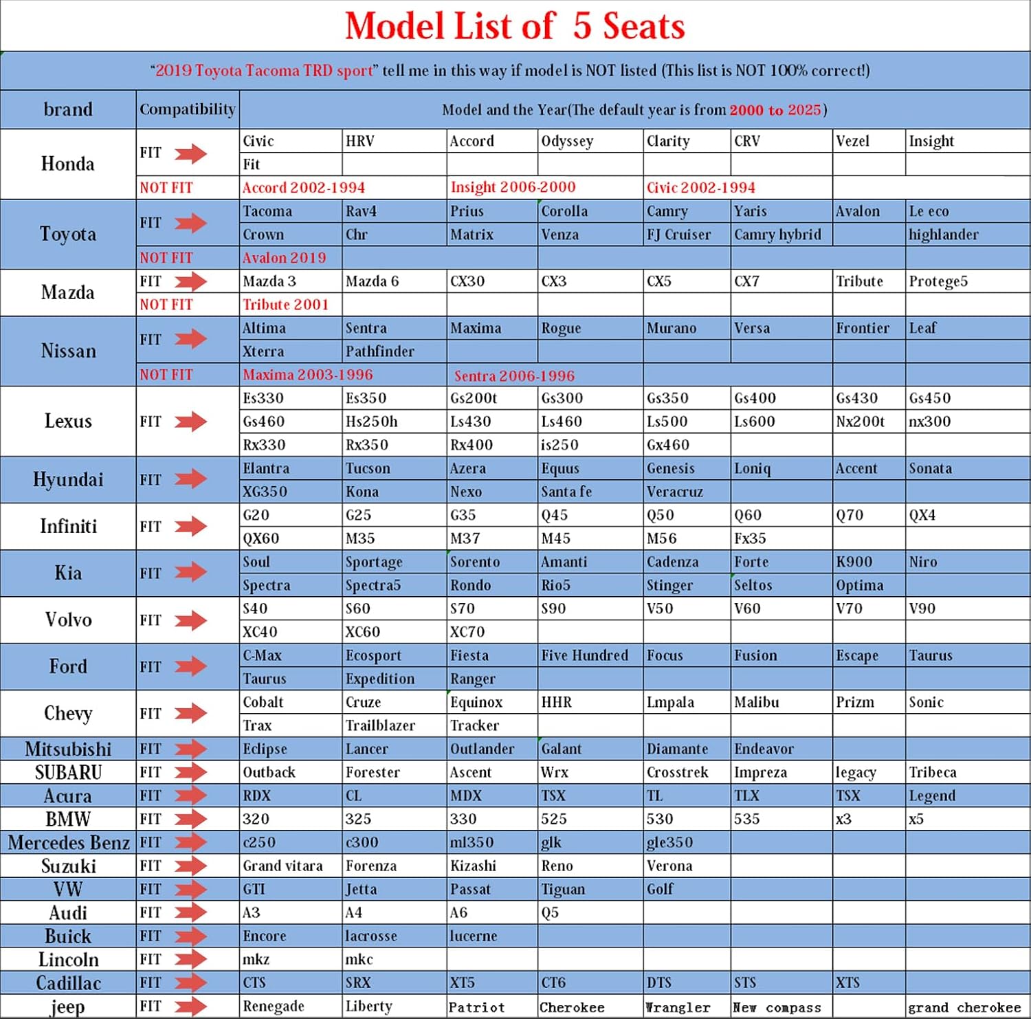 Fundas para Asientos de Automóvil Aierxuan de Cuero Sintético Impermeable – Ajuste Universal Color Negro - Image 5