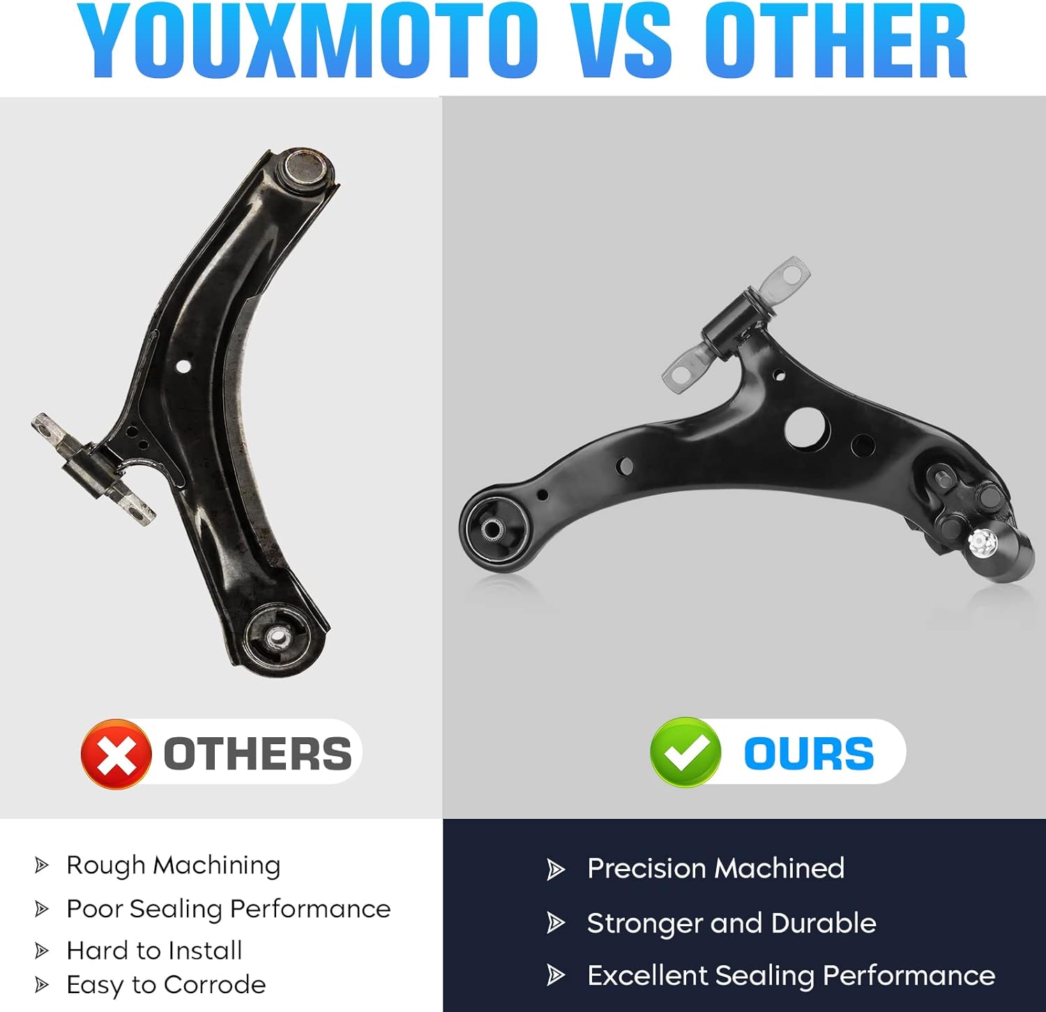 Kit de Suspensión Brazos de Control Inferiores Delanteros – 8 Piezas Compatible con Toyota Sienna 2004-2010 - Image 3