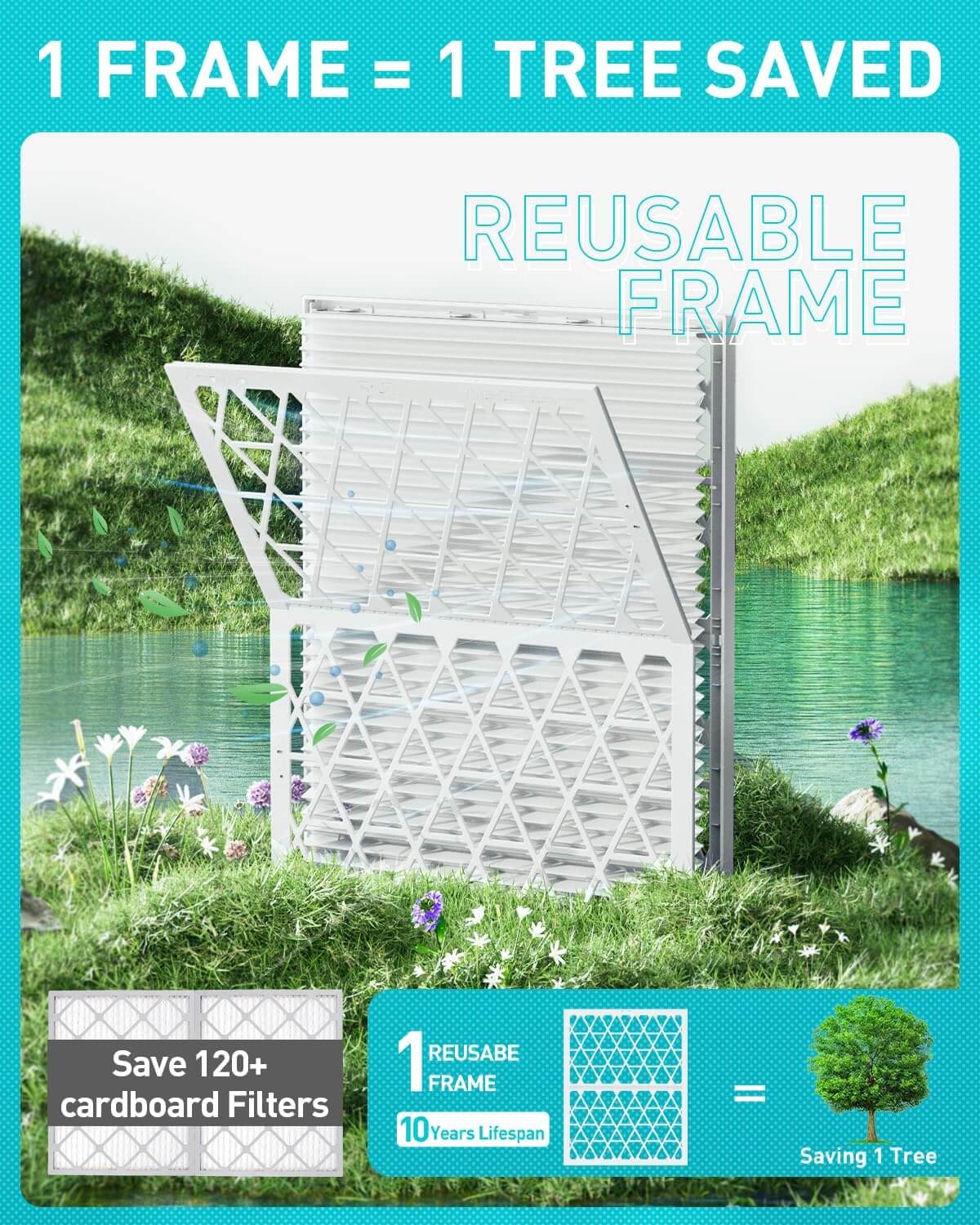 Kit de Filtro de Aire Recargable AErovivo 16x20x1 – MERV 8 con Marco Reutilizable y 6 Recambios - Image 2