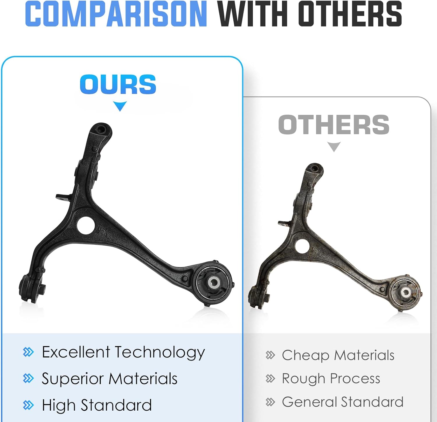 Kit de Brazos de Control Delanteros Inferiores ILONPA con Rótulas para Acura TL 2004-2006 (4 Piezas) - Image 4