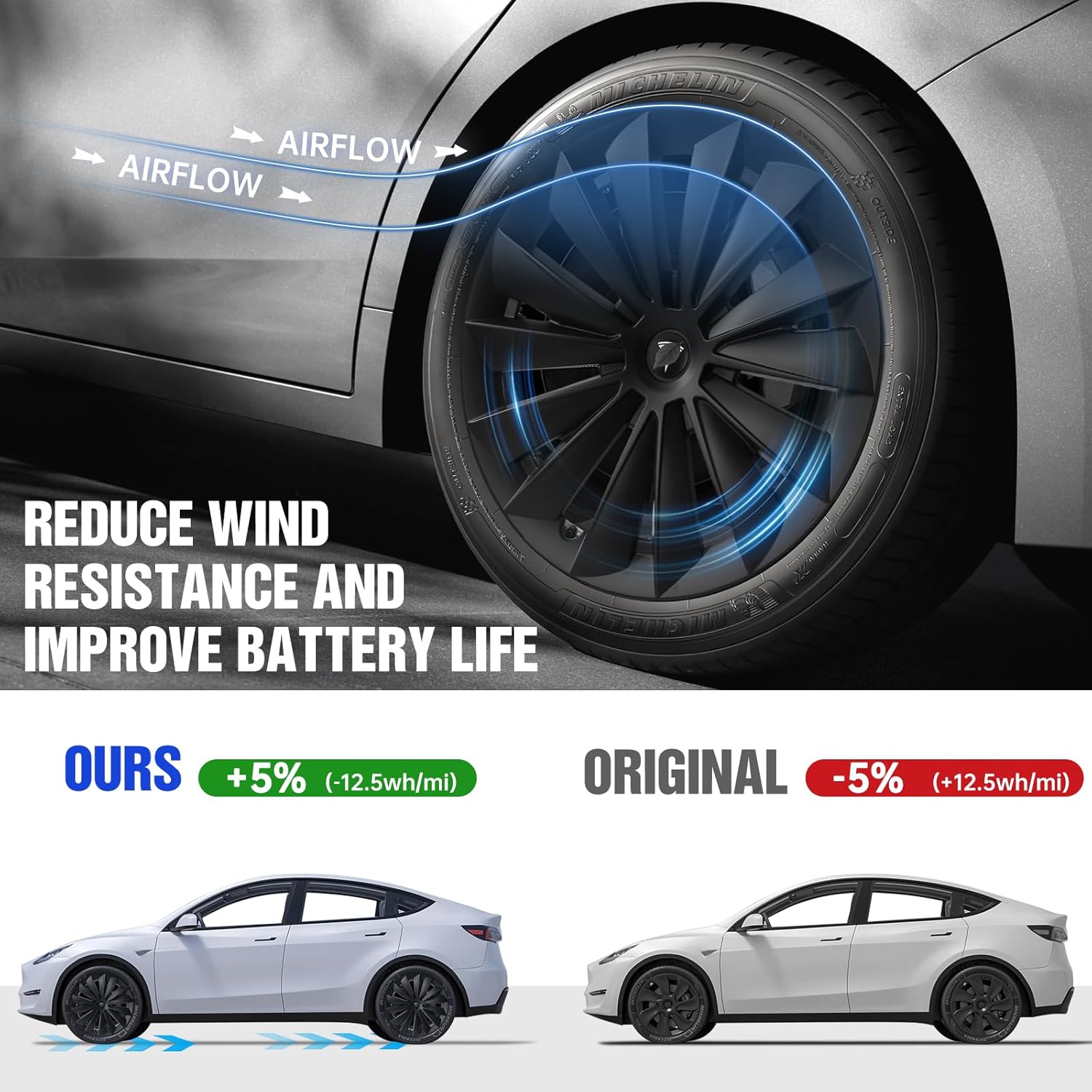 Fundas de Rueda Tewgug 19″ Swords Shadow para Tesla Model Y 2020-2024 (Kit 4 Piezas) - Image 7