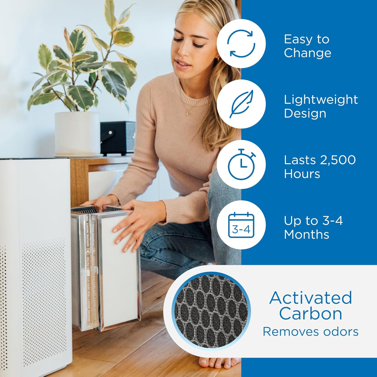 Filtro de Repuesto 3 en 1 para Purificador de Aire Medify MA-50 - Image 2